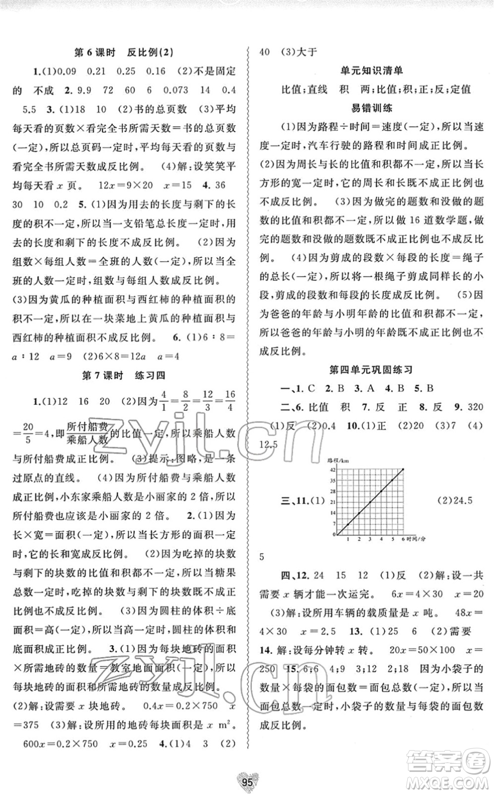 廣西教育出版社2022新課程學(xué)習(xí)與測(cè)評(píng)同步學(xué)習(xí)六年級(jí)數(shù)學(xué)下冊(cè)北師大版答案