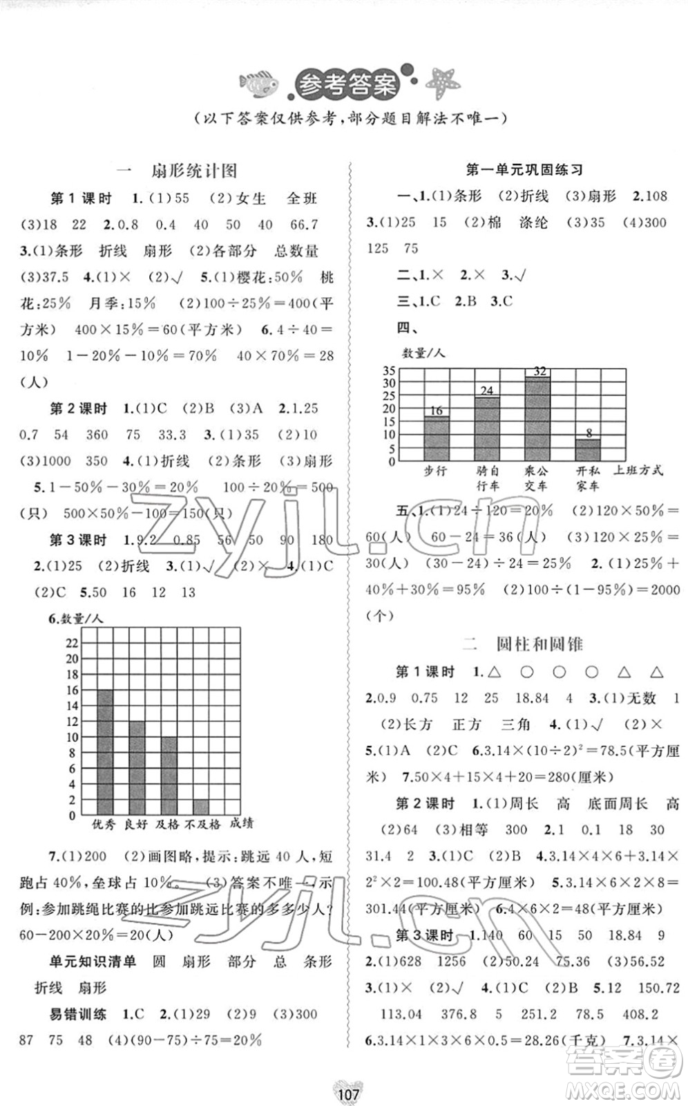 廣西教育出版社2022新課程學(xué)習(xí)與測(cè)評(píng)同步學(xué)習(xí)六年級(jí)數(shù)學(xué)下冊(cè)蘇教版答案