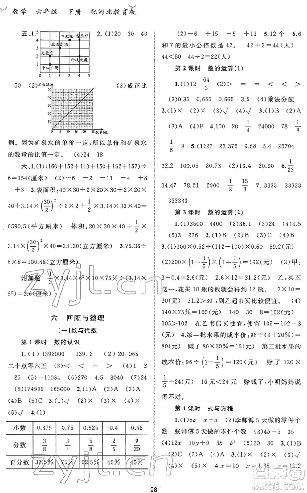 廣西教育出版社2022新課程學(xué)習(xí)與測評同步學(xué)習(xí)六年級數(shù)學(xué)下冊河北教育版答案