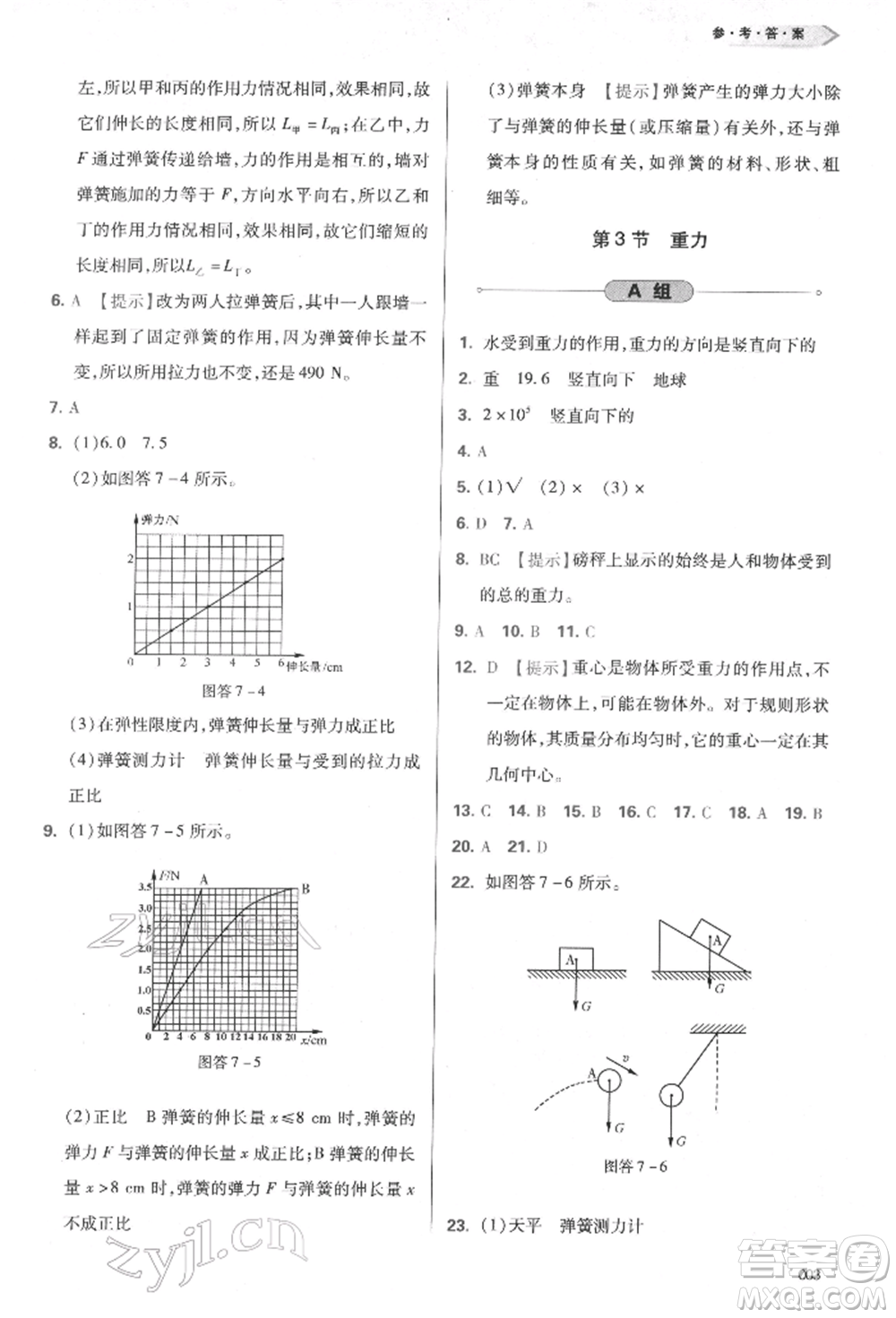 天津教育出版社2022學(xué)習(xí)質(zhì)量監(jiān)測八年級物理下冊人教版參考答案