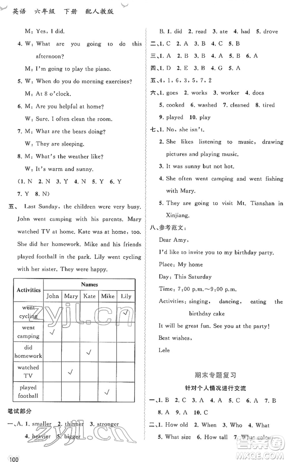 廣西教育出版社2022新課程學(xué)習(xí)與測評(píng)同步學(xué)習(xí)六年級(jí)英語下冊(cè)人教版答案