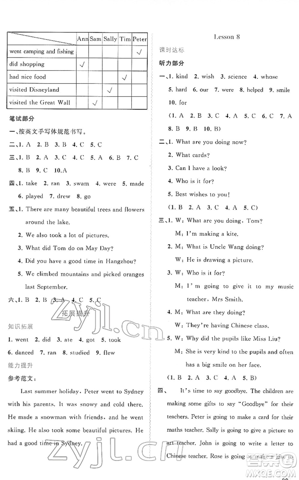 廣西教育出版社2022新課程學(xué)習(xí)與測(cè)評(píng)同步學(xué)習(xí)六年級(jí)英語(yǔ)下冊(cè)接力版答案