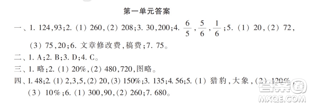 2022年小學生數學報配套試卷六年級下冊第一單元測試卷參考答案