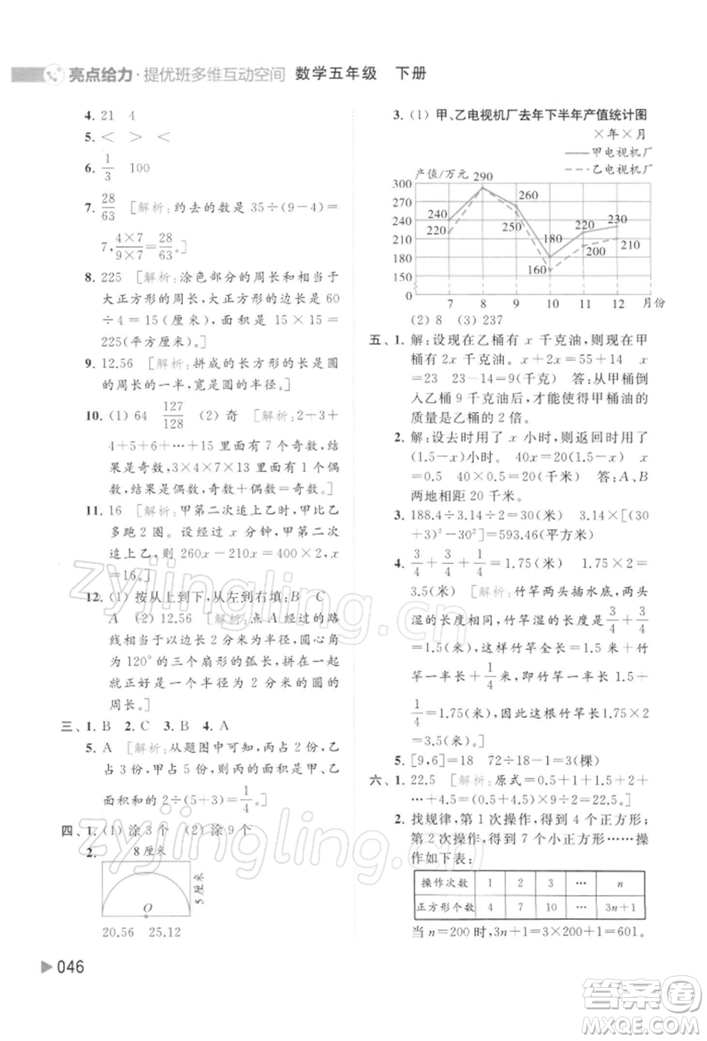 北京教育出版社2022亮點(diǎn)給力提優(yōu)班多維互動(dòng)空間五年級數(shù)學(xué)下冊蘇教版參考答案