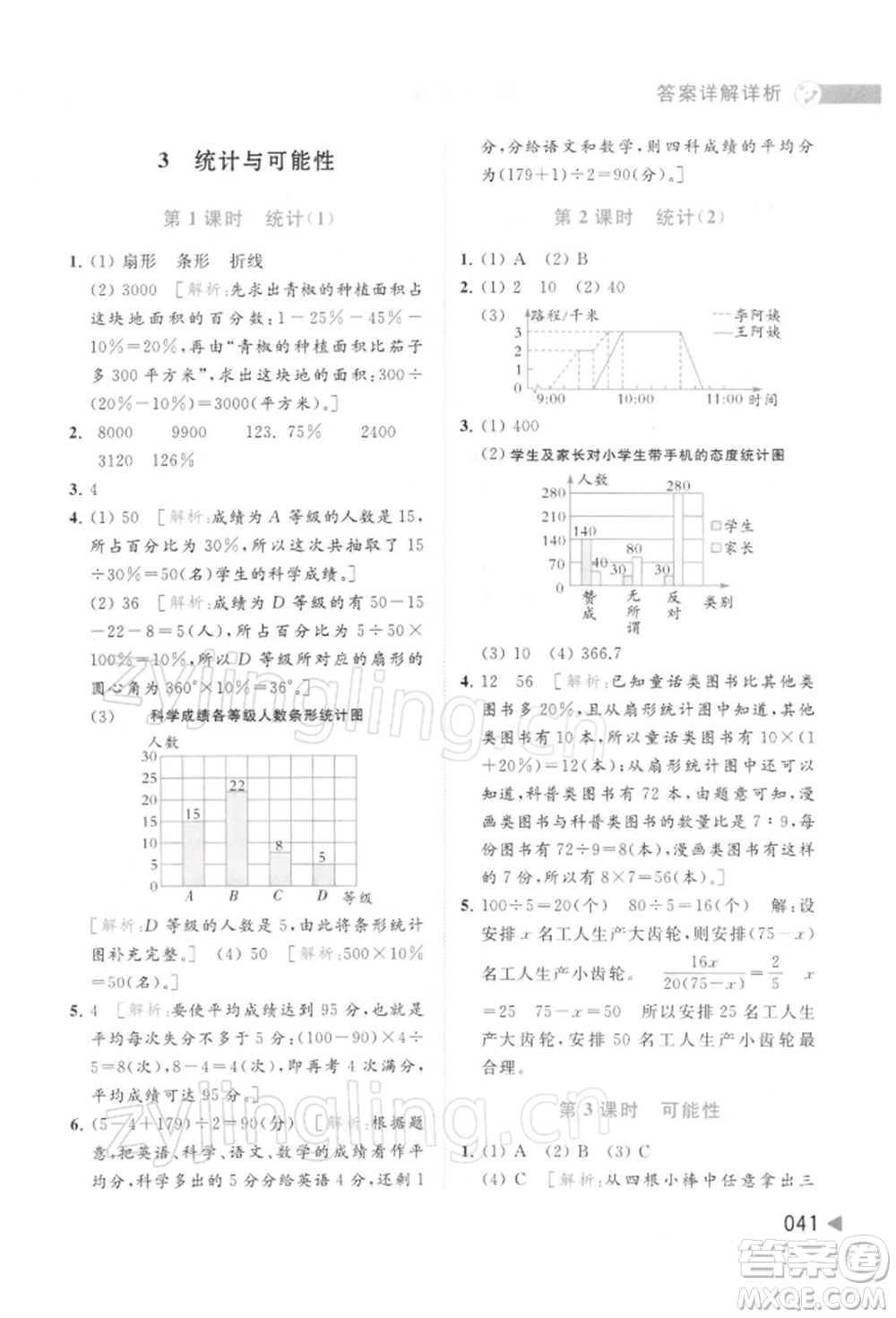 北京教育出版社2022亮點給力提優(yōu)班多維互動空間六年級數學下冊蘇教版參考答案