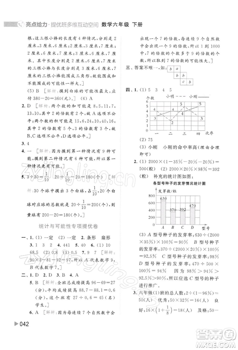 北京教育出版社2022亮點給力提優(yōu)班多維互動空間六年級數學下冊蘇教版參考答案