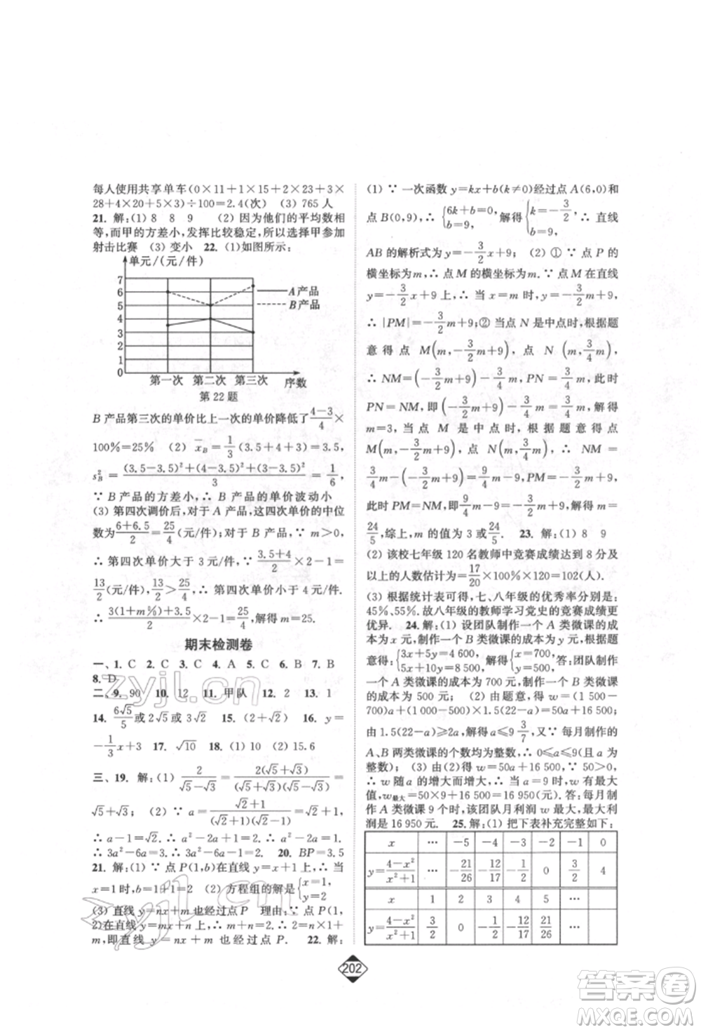 延邊大學(xué)出版社2022輕松一典輕松作業(yè)本八年級數(shù)學(xué)下冊人教版參考答案