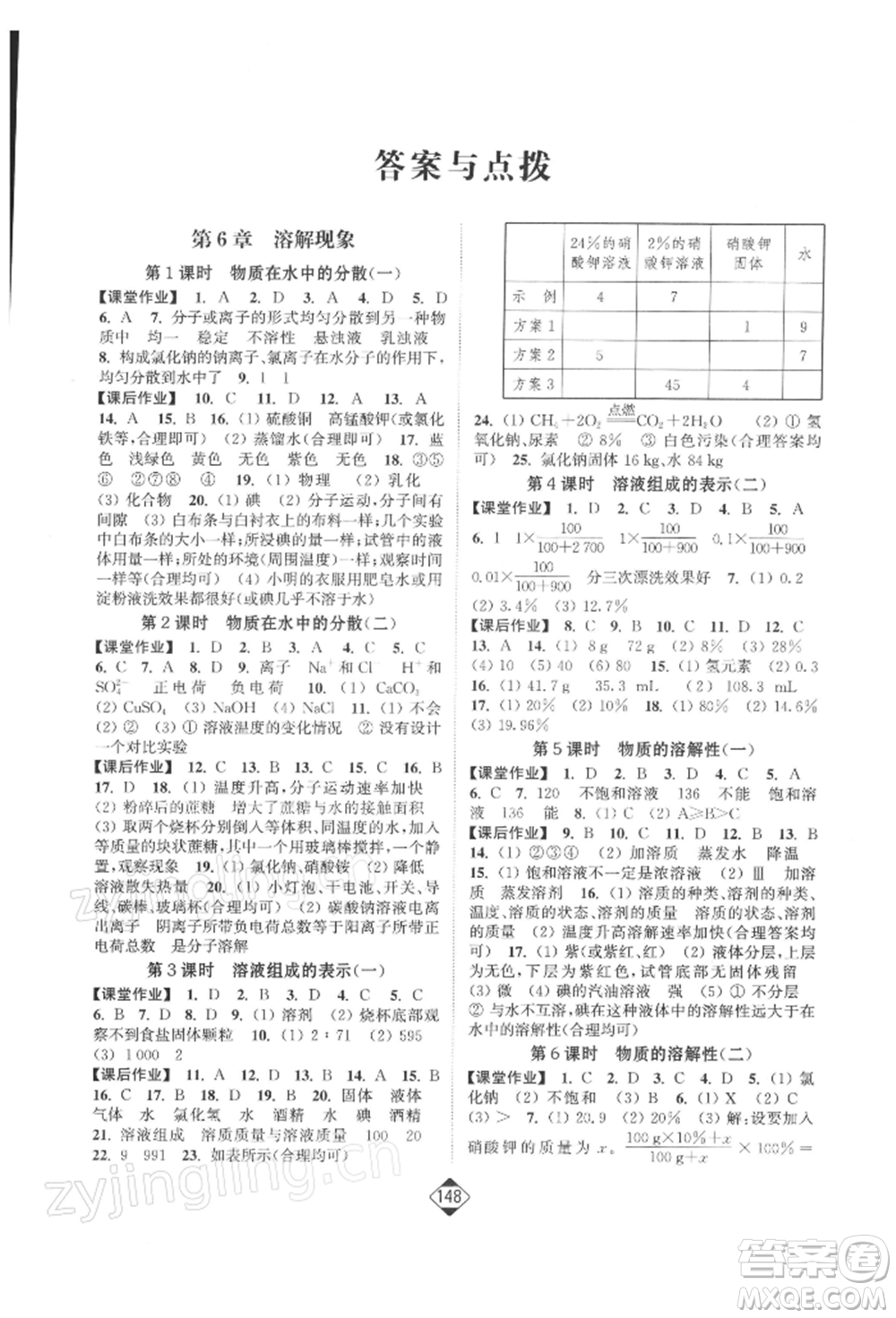 延邊大學出版社2022輕松一典輕松作業(yè)本九年級化學下冊滬教版參考答案