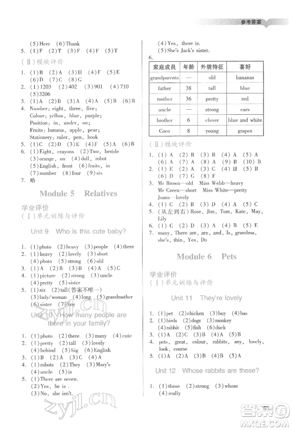 廣州出版社2022陽光學(xué)業(yè)評價(jià)三年級英語下冊教科版參考答案