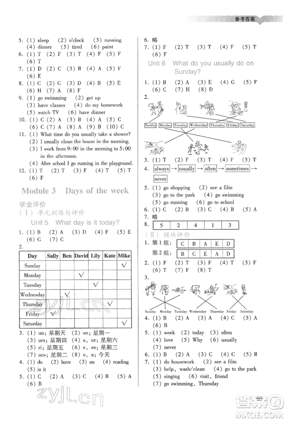 廣州出版社2022陽(yáng)光學(xué)業(yè)評(píng)價(jià)四年級(jí)英語(yǔ)下冊(cè)教科版參考答案