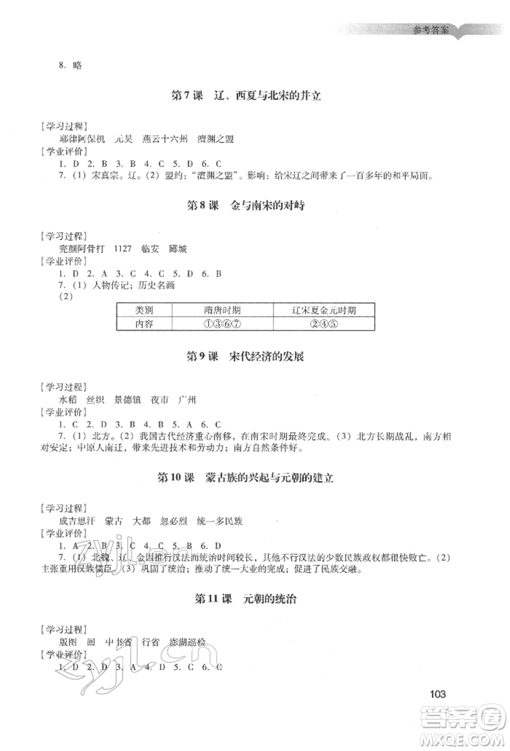 廣州出版社2022陽光學(xué)業(yè)評價(jià)七年級歷史下冊人教版參考答案