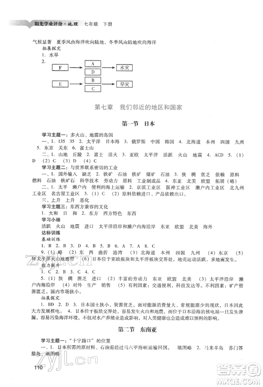 廣州出版社2022陽光學(xué)業(yè)評(píng)價(jià)七年級(jí)地理下冊(cè)人教版參考答案