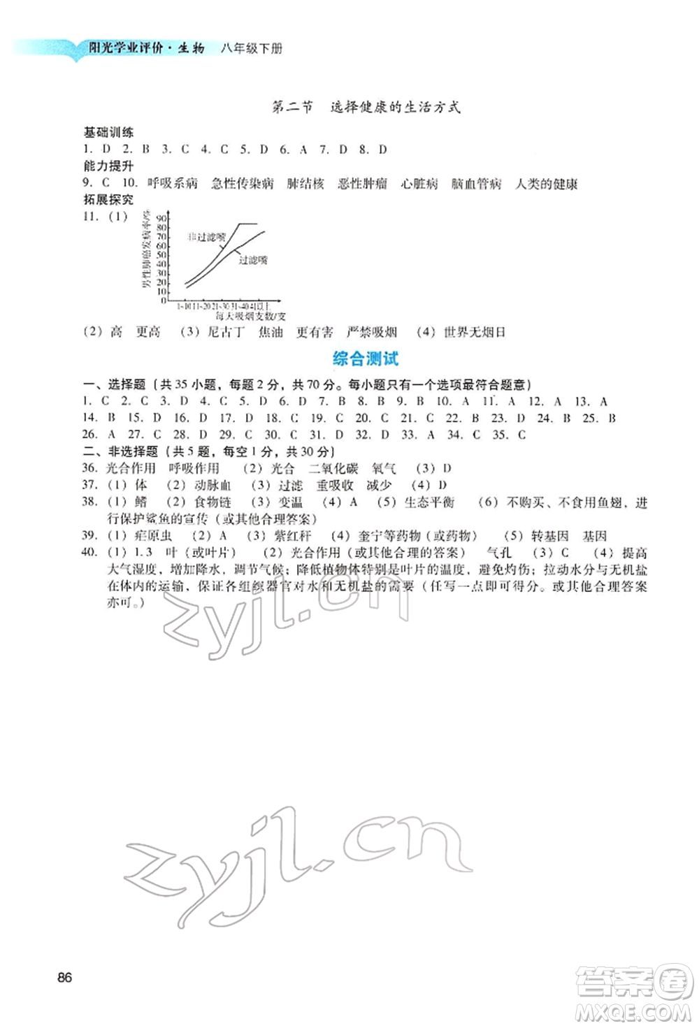 廣州出版社2022陽光學(xué)業(yè)評價八年級生物下冊人教版參考答案