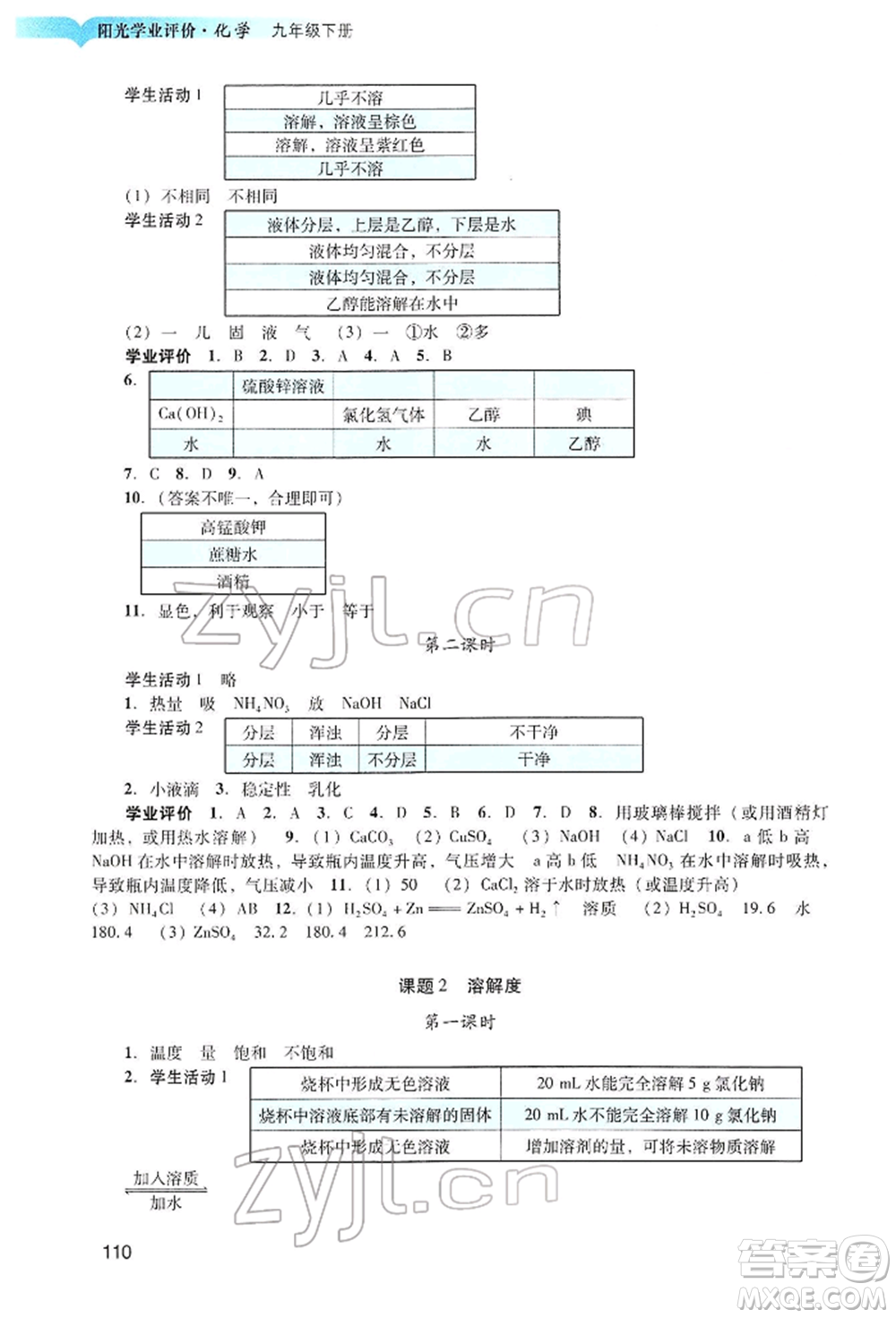 廣州出版社2022陽光學(xué)業(yè)評價九年級化學(xué)下冊人教版參考答案