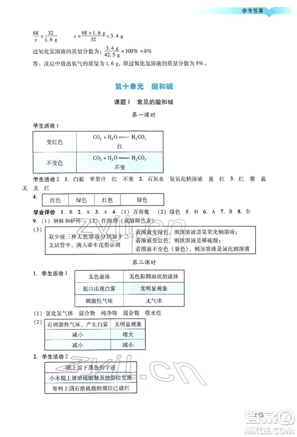 廣州出版社2022陽光學(xué)業(yè)評價九年級化學(xué)下冊人教版參考答案