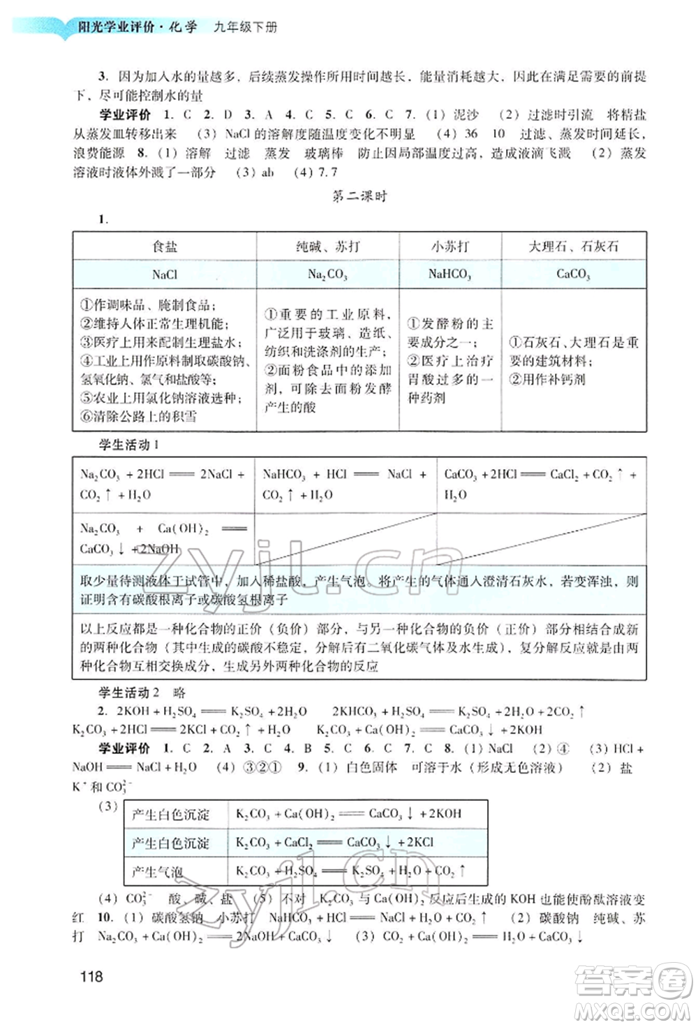 廣州出版社2022陽光學(xué)業(yè)評價九年級化學(xué)下冊人教版參考答案