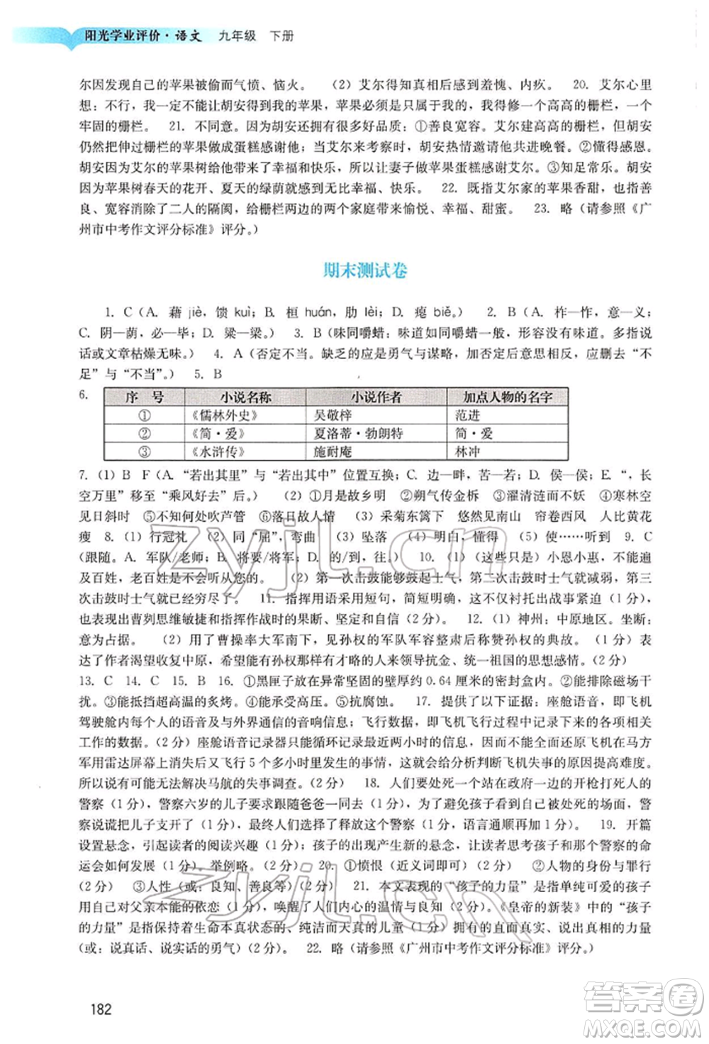 廣州出版社2022陽光學(xué)業(yè)評價九年級語文下冊人教版參考答案