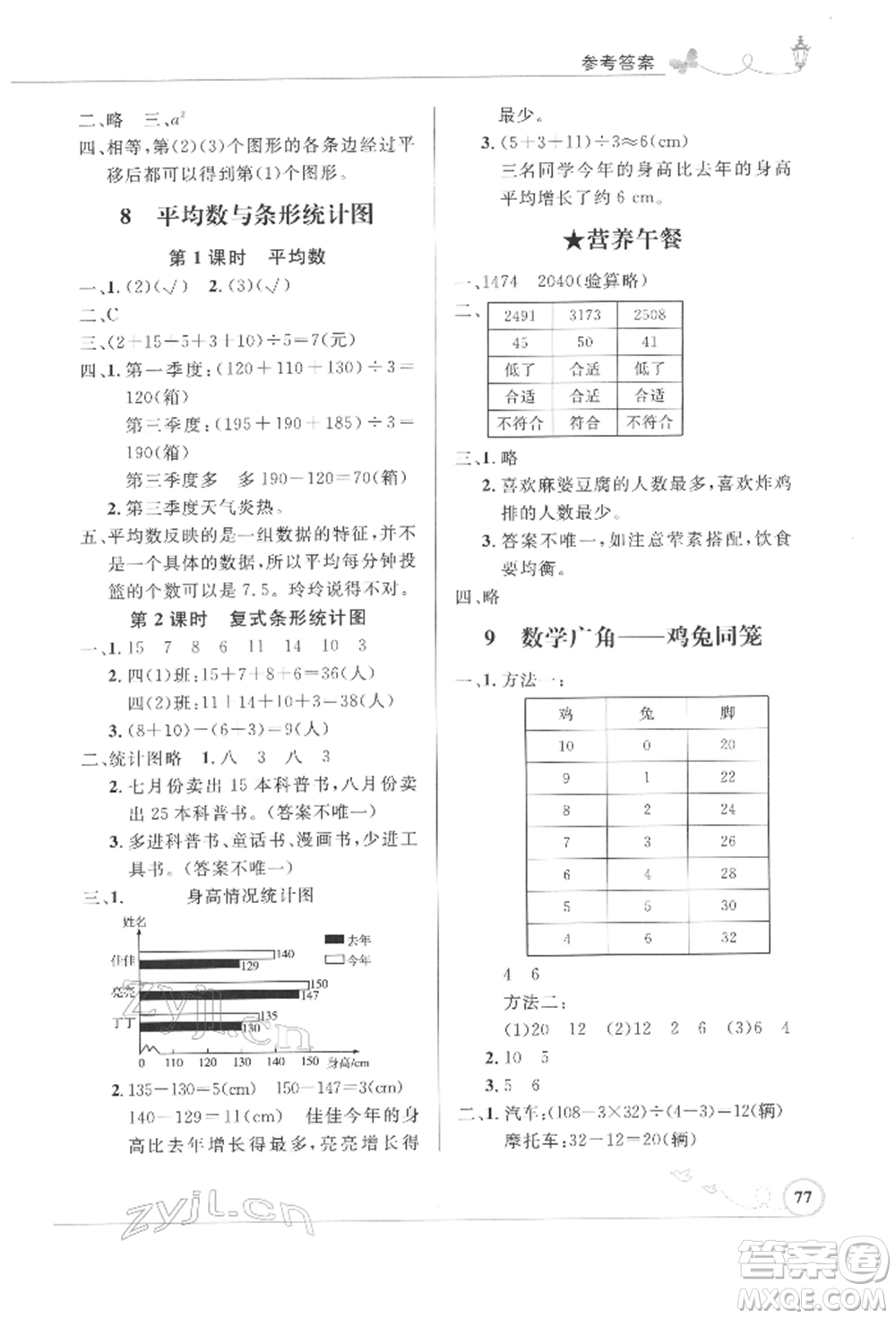 人民教育出版社2022小學(xué)同步測(cè)控優(yōu)化設(shè)計(jì)四年級(jí)數(shù)學(xué)下冊(cè)人教版福建專版參考答案