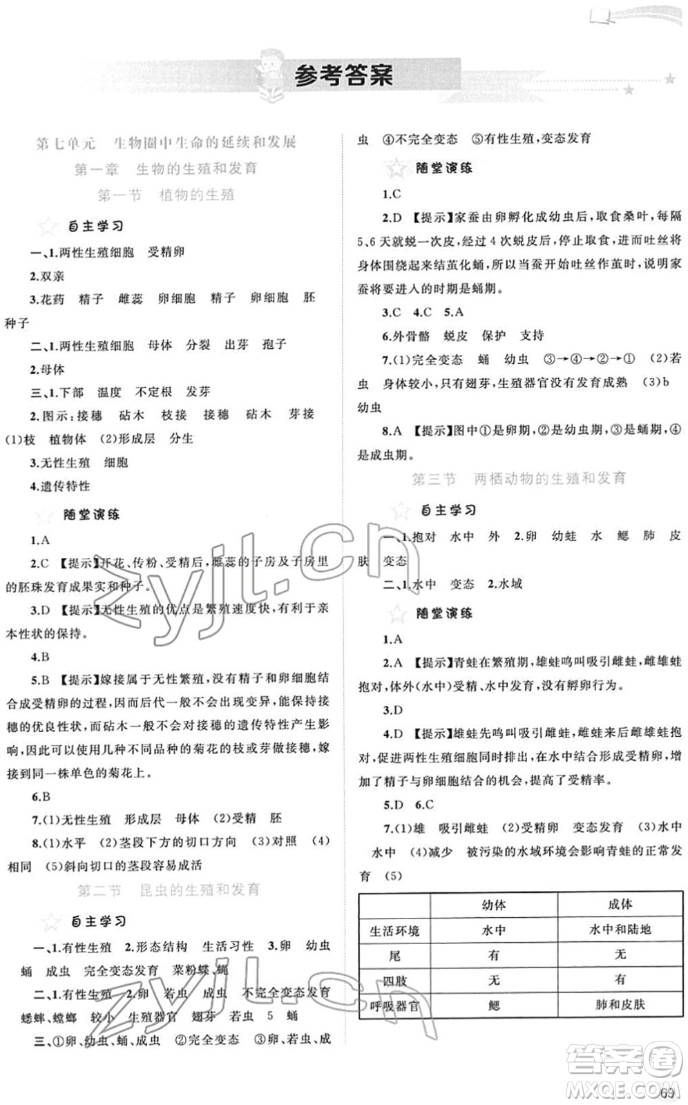 廣西教育出版社2022新課程學習與測評同步學習八年級生物下冊人教版答案