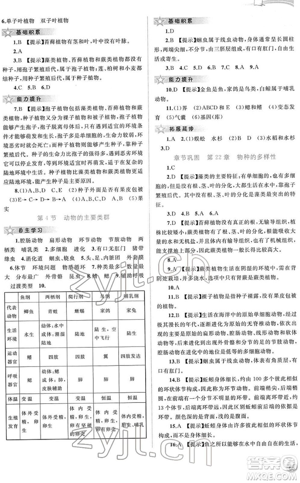 廣西教育出版社2022新課程學(xué)習(xí)與測評同步學(xué)習(xí)八年級生物下冊北師大版答案