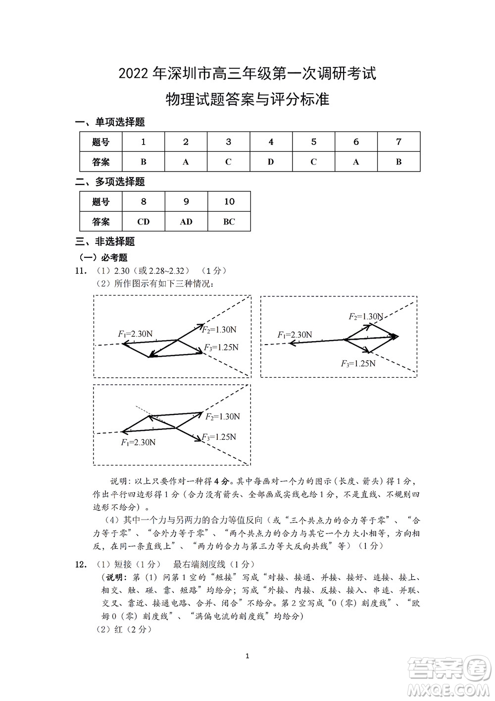 2022年深圳市高三年級第一次調(diào)研考試物理試題及答案