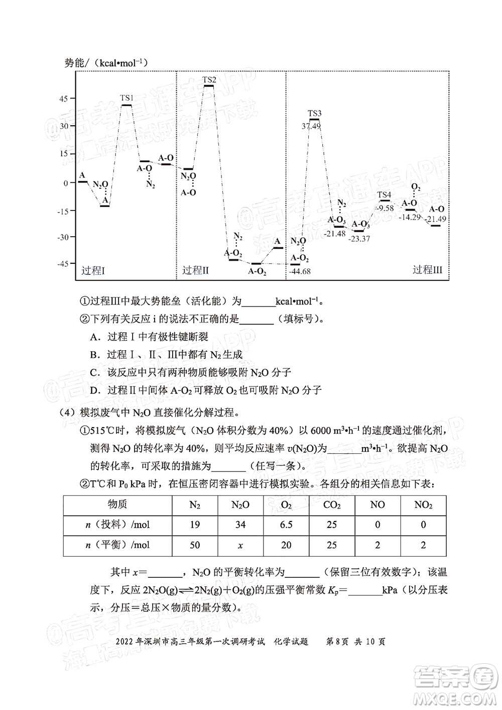 2022年深圳市高三年級第一次調研考試化學試題及答案