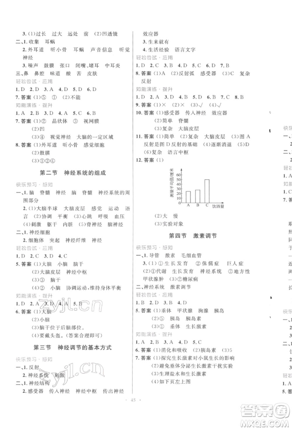 人民教育出版社2022初中同步測(cè)控優(yōu)化設(shè)計(jì)七年級(jí)生物下冊(cè)人教版福建專版參考答案