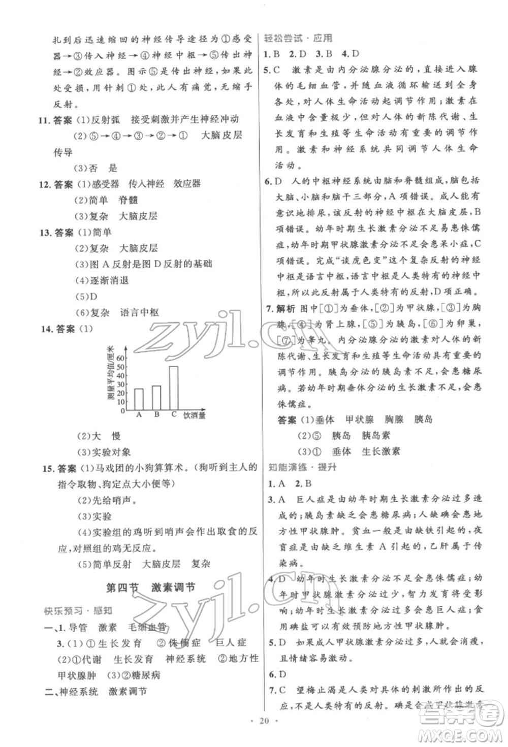 人民教育出版社2022初中同步測控優(yōu)化設(shè)計七年級生物下冊人教版精編版參考答案