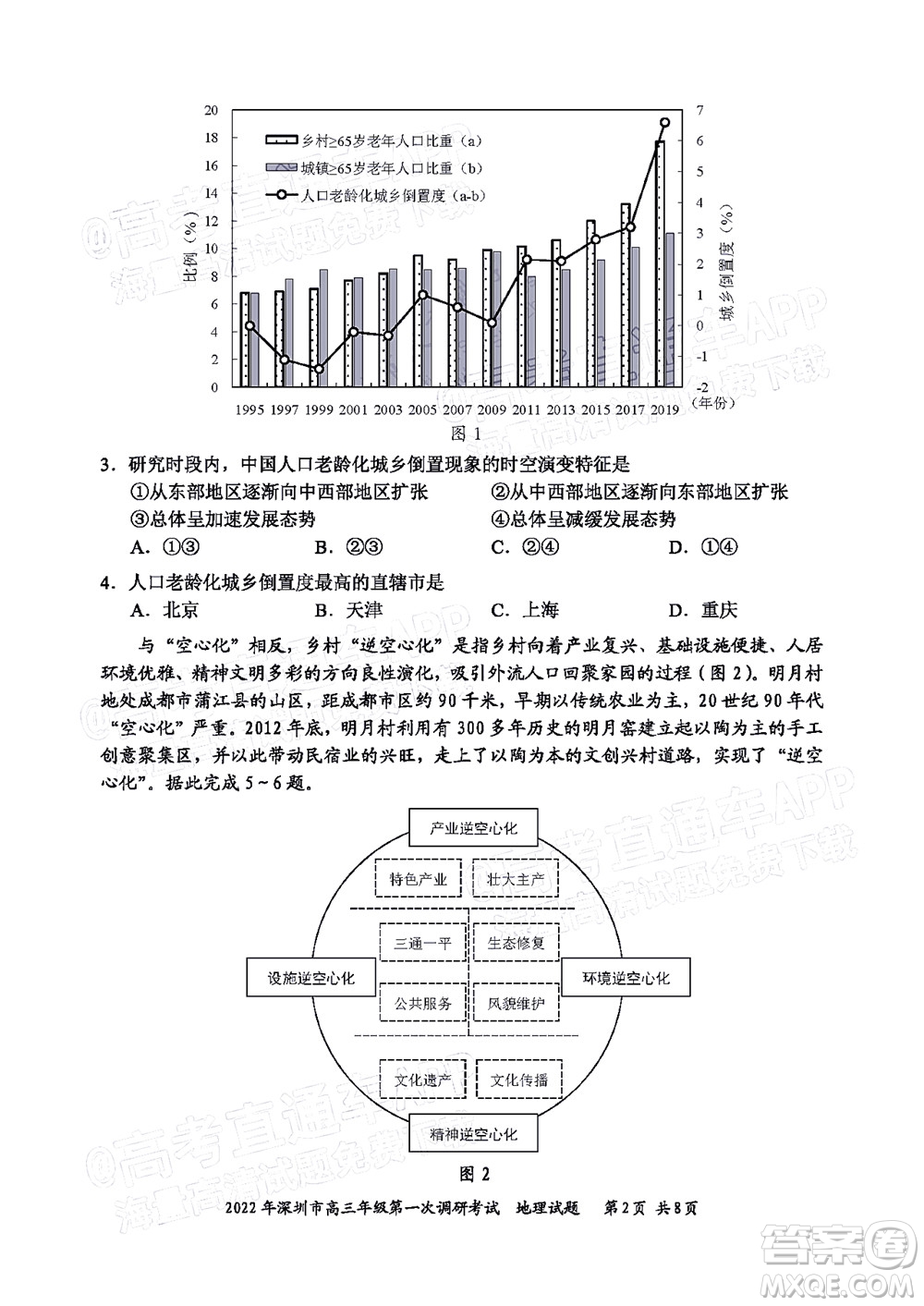 2022年深圳市高三年級第一次調(diào)研考試地理試題及答案