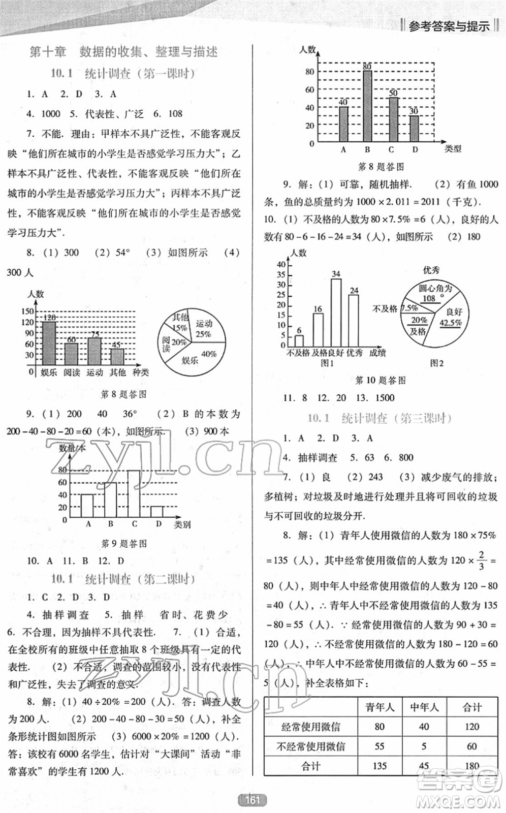 遼海出版社2022新課程數(shù)學(xué)能力培養(yǎng)七年級(jí)下冊(cè)人教版D版大連專用答案