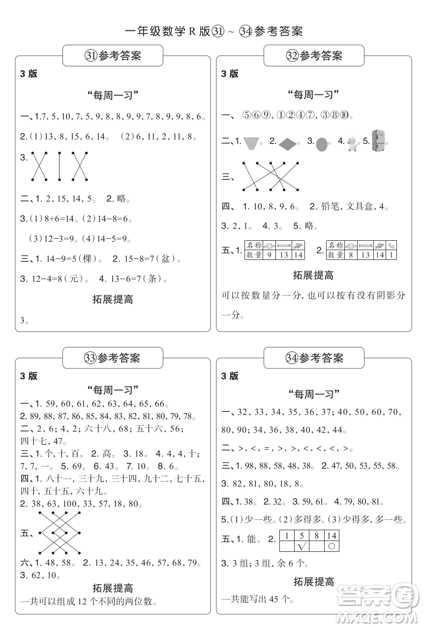 時(shí)代學(xué)習(xí)報(bào)數(shù)學(xué)周刊一年級(jí)2021-2022學(xué)年度人教版第31-34期參考答案