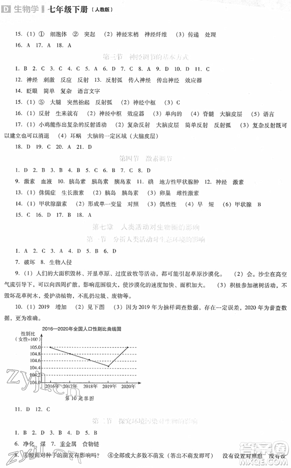 遼海出版社2022新課程生物能力培養(yǎng)七年級(jí)下冊(cè)人教版D版大連專用答案