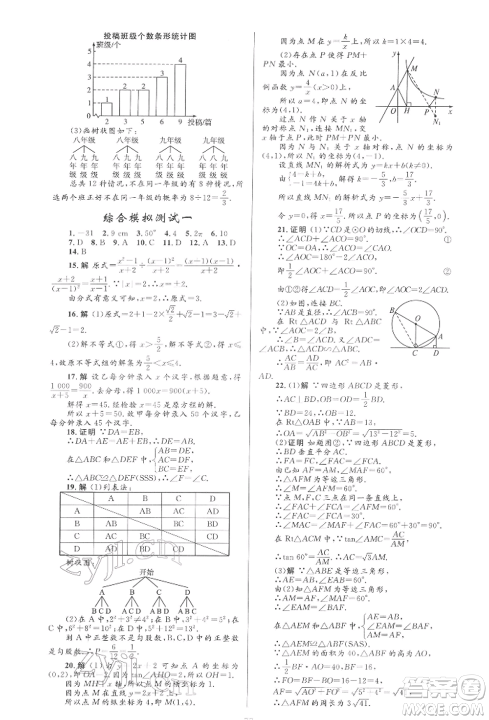 人民教育出版社2022初中總復(fù)習(xí)優(yōu)化設(shè)計(jì)九年級數(shù)學(xué)人教版參考答案