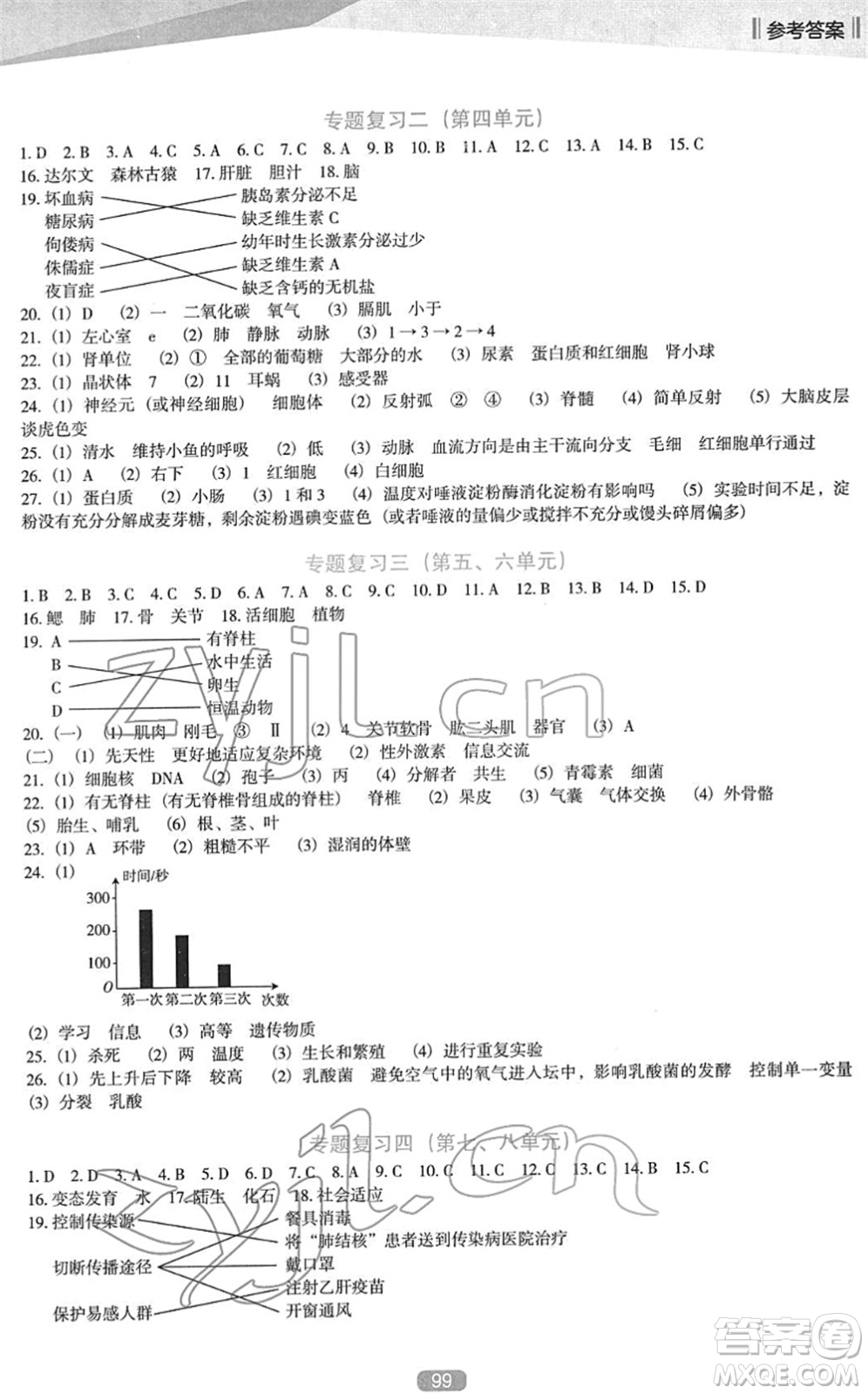 遼海出版社2022新課程生物能力培養(yǎng)八年級下冊人教版D版大連專用答案