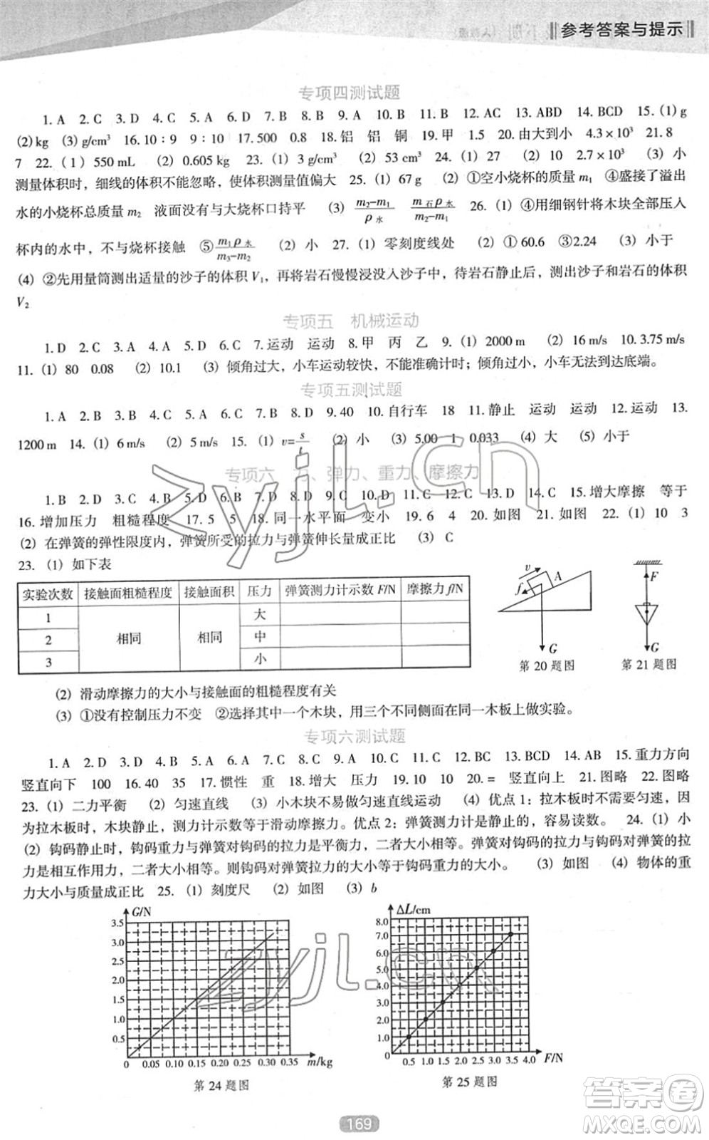 遼海出版社2022新課程物理能力培養(yǎng)九年級下冊人教版D版大連專用答案