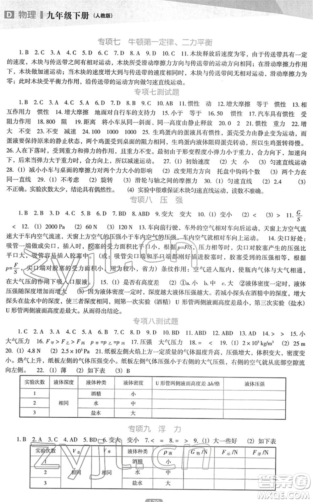 遼海出版社2022新課程物理能力培養(yǎng)九年級下冊人教版D版大連專用答案