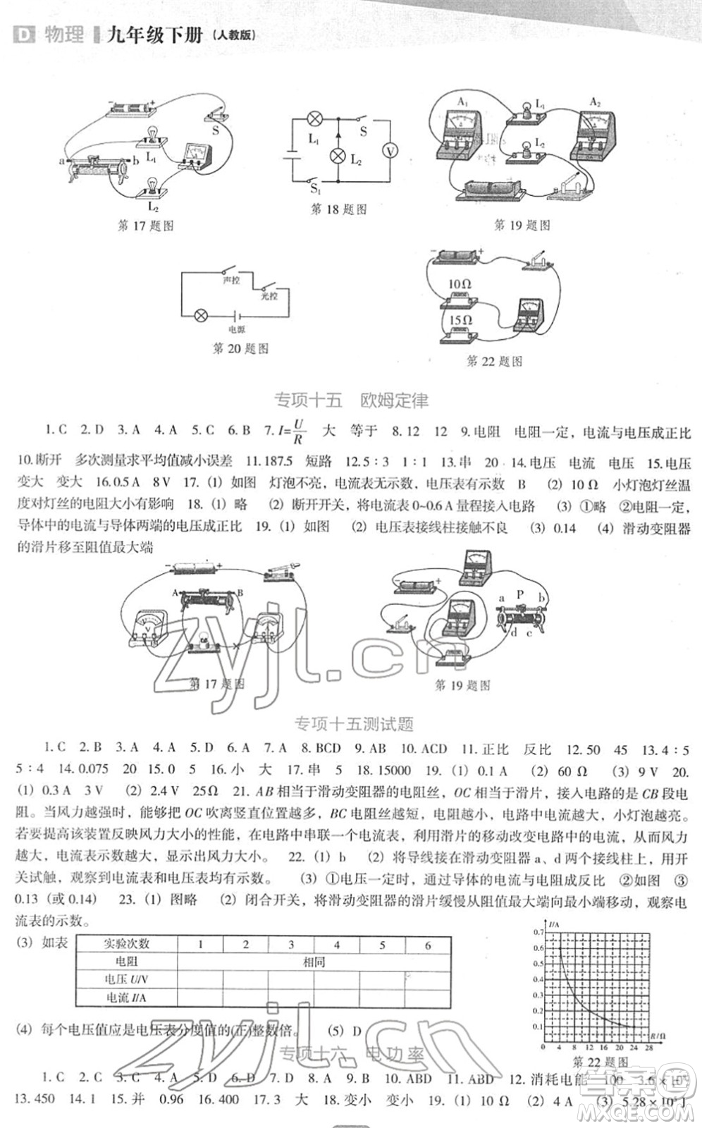 遼海出版社2022新課程物理能力培養(yǎng)九年級下冊人教版D版大連專用答案