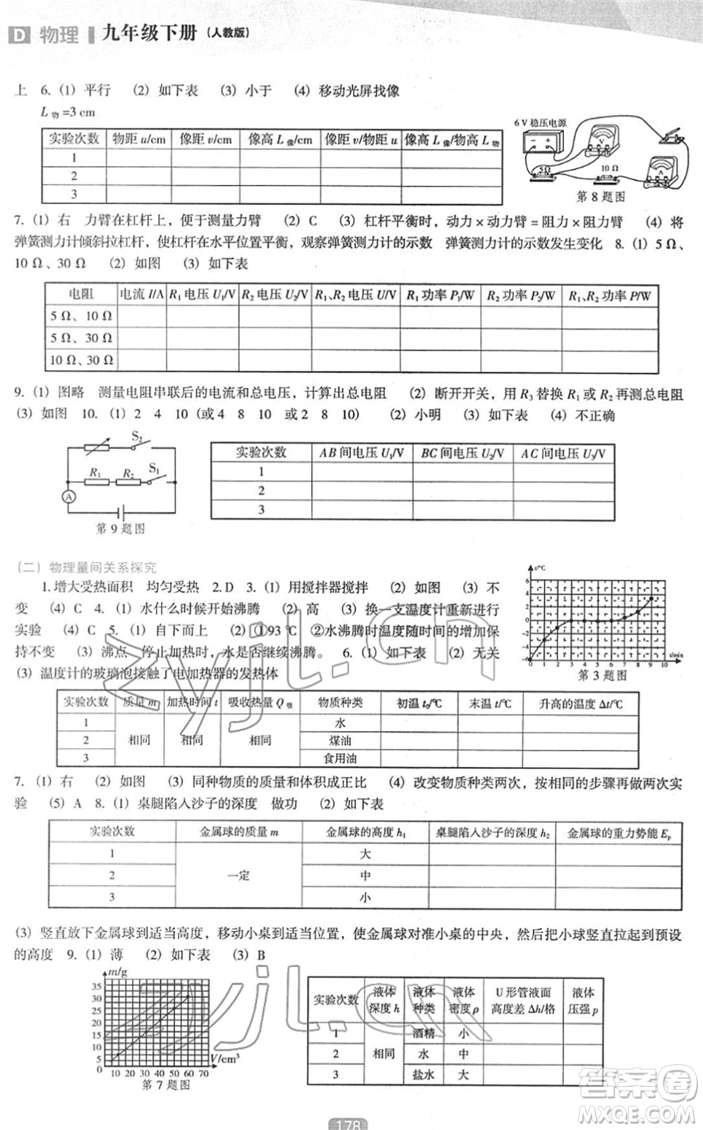 遼海出版社2022新課程物理能力培養(yǎng)九年級下冊人教版D版大連專用答案