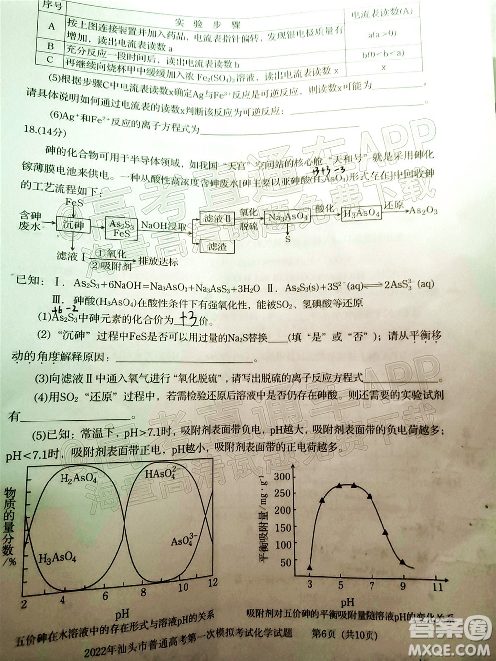 2022年汕頭市普通高考第一次模擬考試試題化學(xué)答案