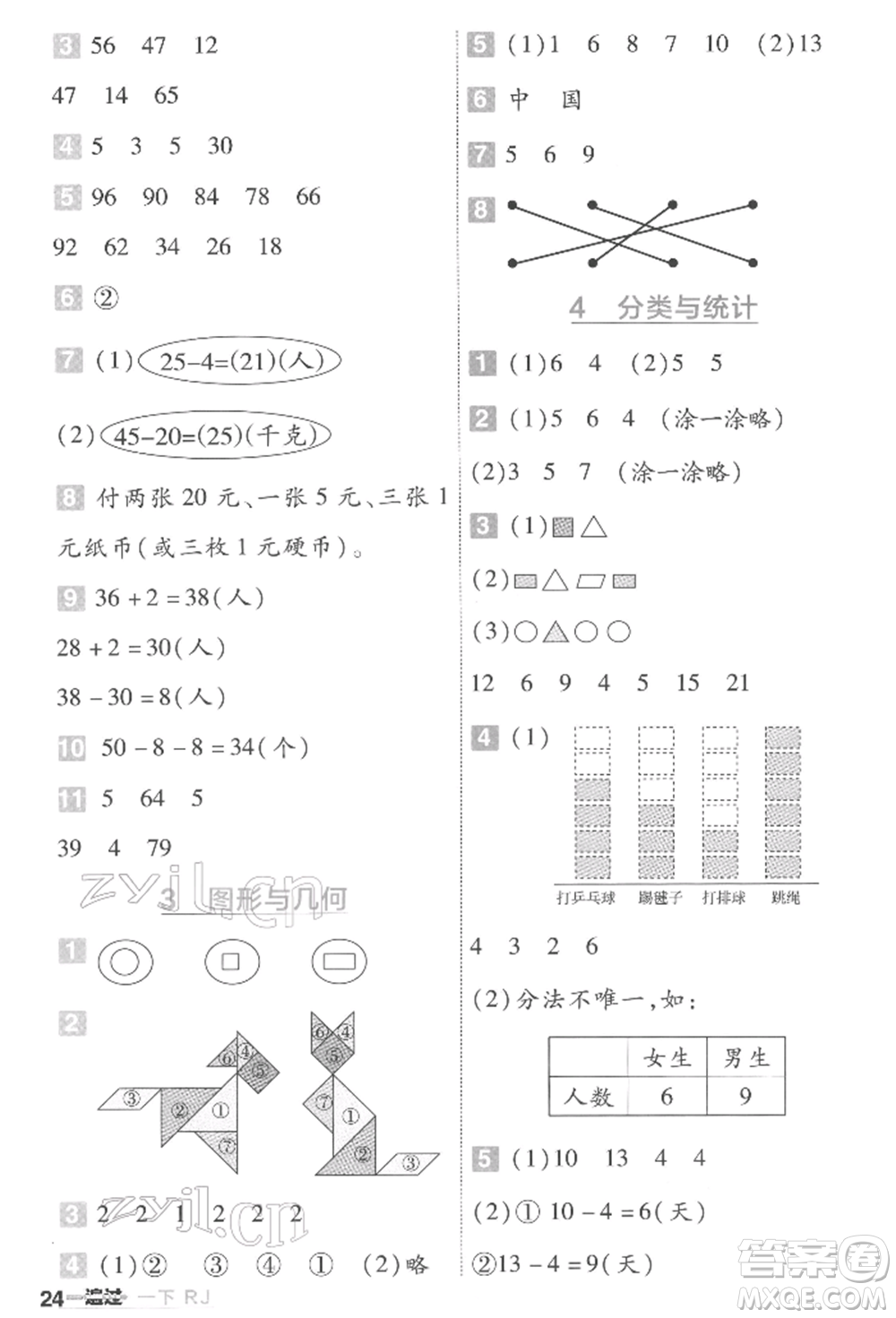 南京師范大學(xué)出版社2022一遍過一年級數(shù)學(xué)下冊人教版參考答案