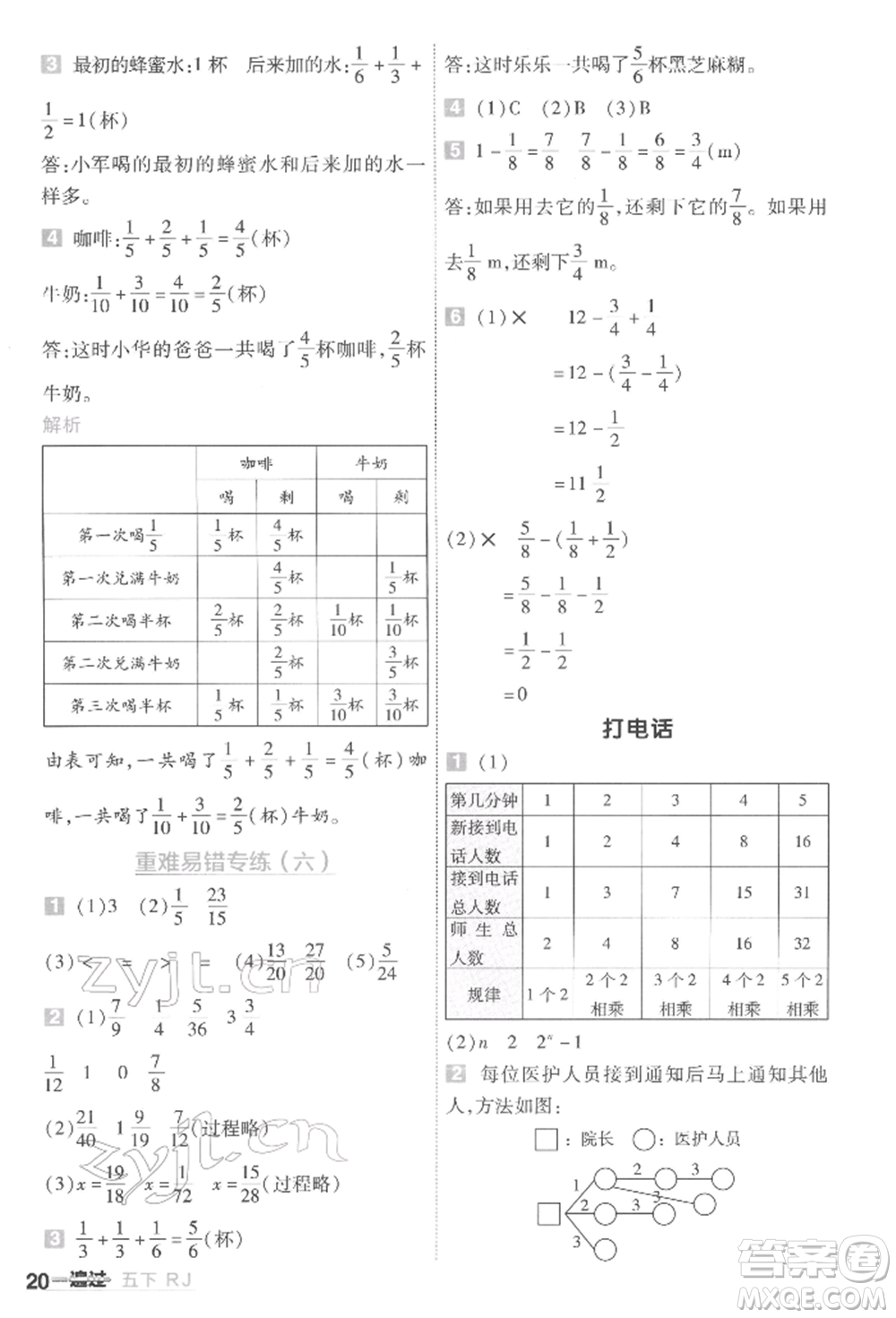 南京師范大學(xué)出版社2022一遍過五年級(jí)數(shù)學(xué)下冊(cè)人教版參考答案