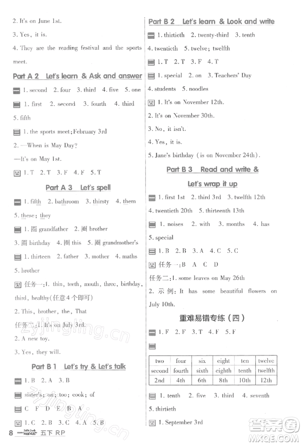 南京師范大學(xué)出版社2022一遍過(guò)五年級(jí)英語(yǔ)下冊(cè)人教版浙江專版參考答案