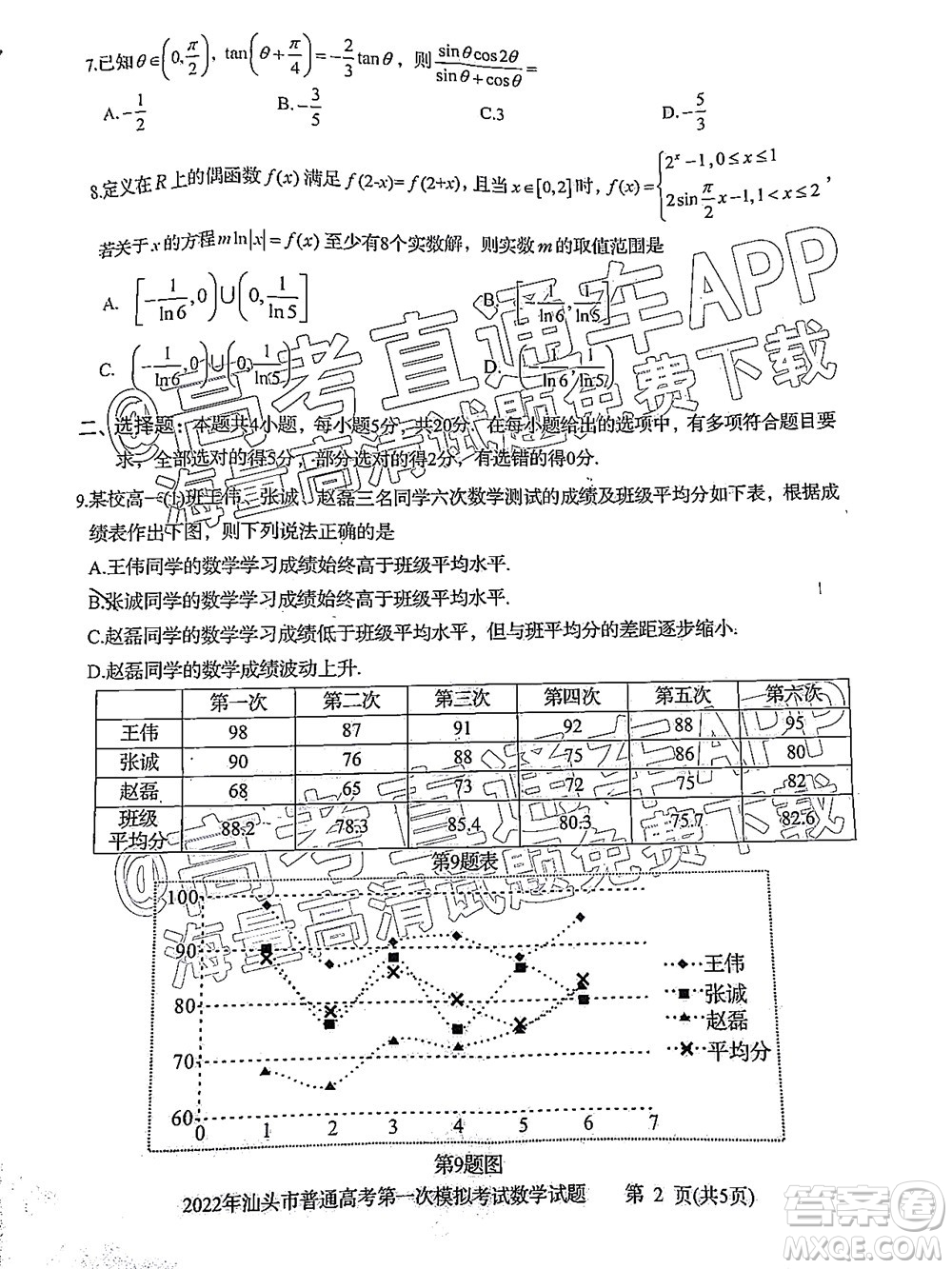 2022年汕頭市普通高考第一次模擬考試試題數(shù)學(xué)答案