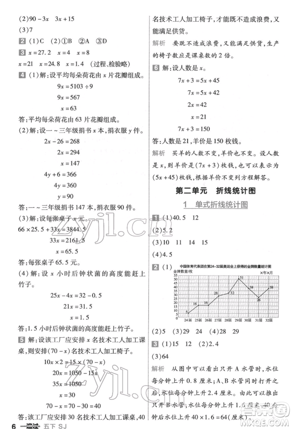 南京師范大學出版社2022一遍過五年級數(shù)學下冊蘇教版參考答案