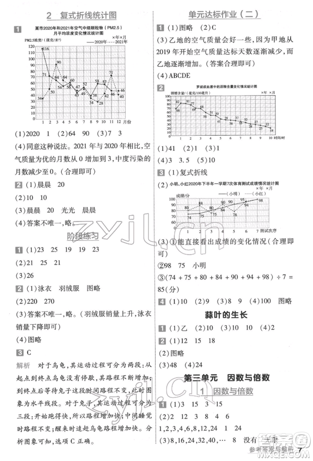 南京師范大學出版社2022一遍過五年級數(shù)學下冊蘇教版參考答案