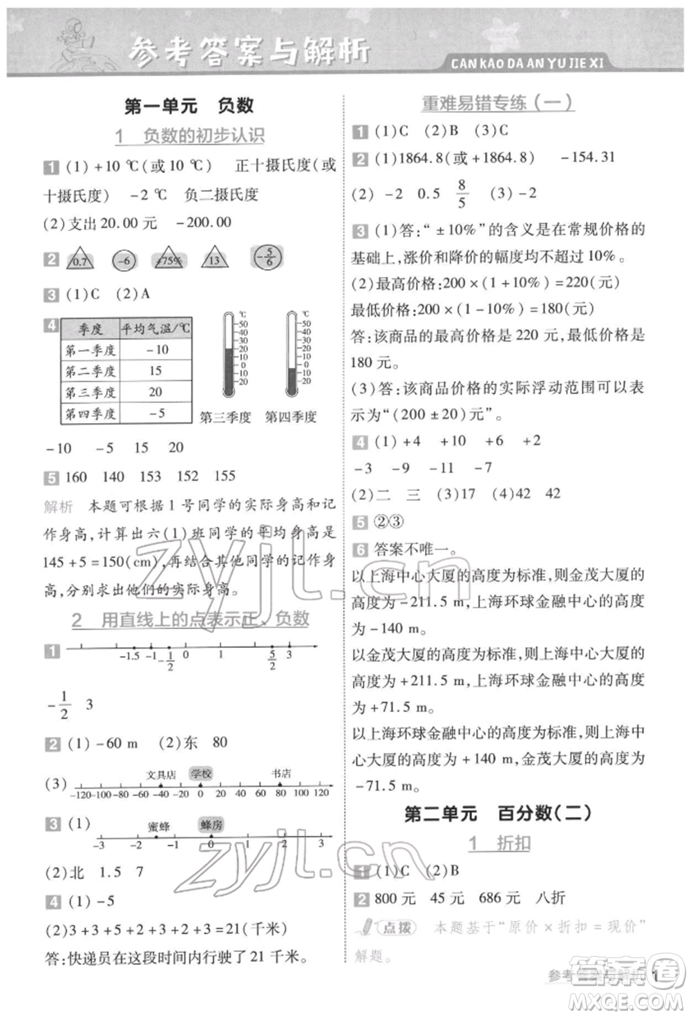 南京師范大學(xué)出版社2022一遍過(guò)六年級(jí)數(shù)學(xué)下冊(cè)人教版參考答案