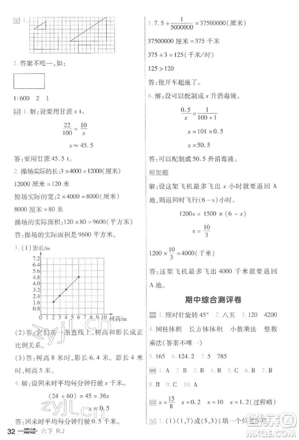 南京師范大學(xué)出版社2022一遍過(guò)六年級(jí)數(shù)學(xué)下冊(cè)人教版參考答案