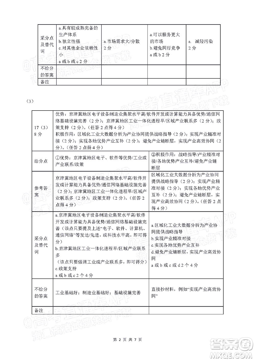 2022年汕頭市普通高考第一次模擬考試試題地理答案