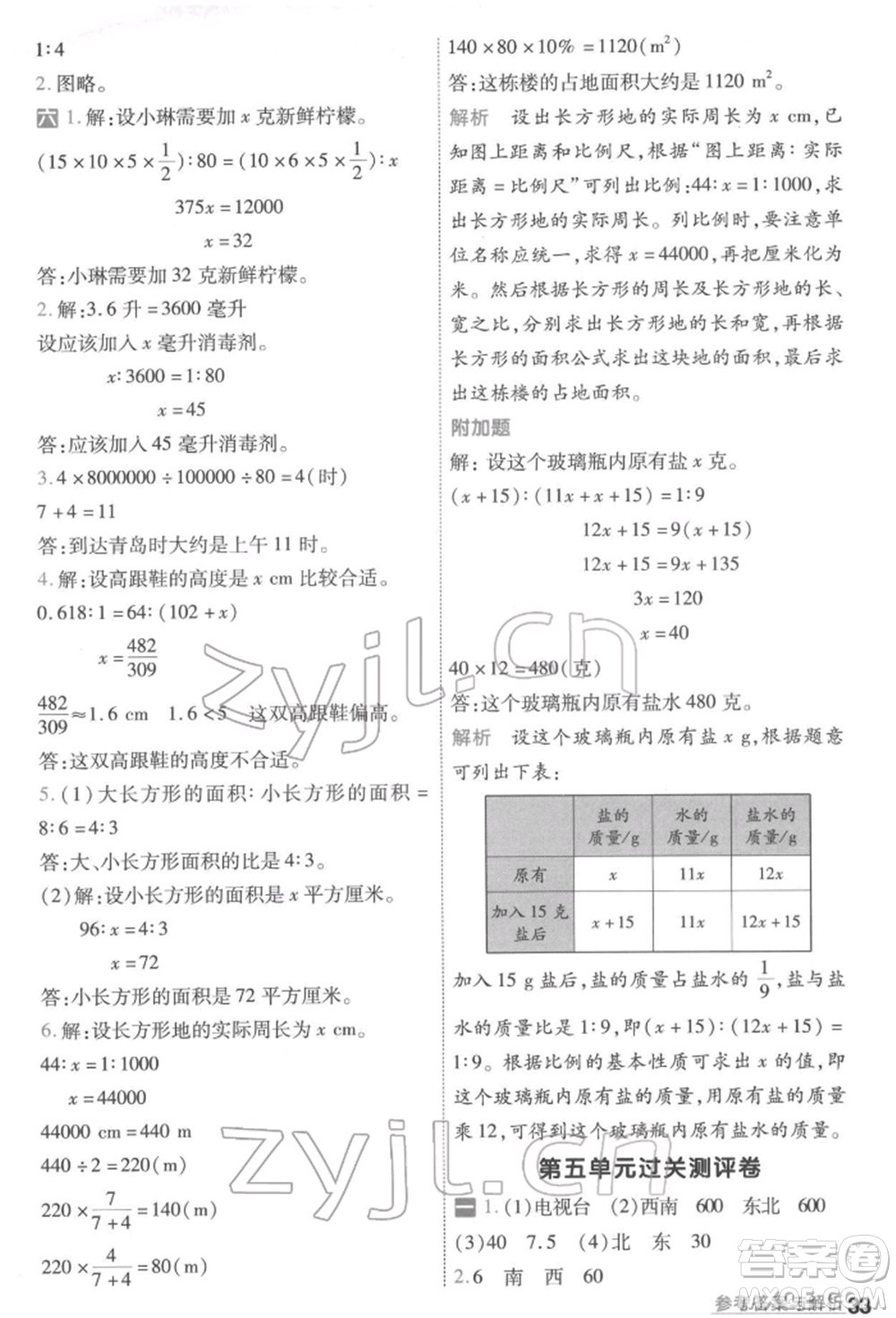 南京師范大學(xué)出版社2022一遍過(guò)六年級(jí)數(shù)學(xué)下冊(cè)蘇教版參考答案