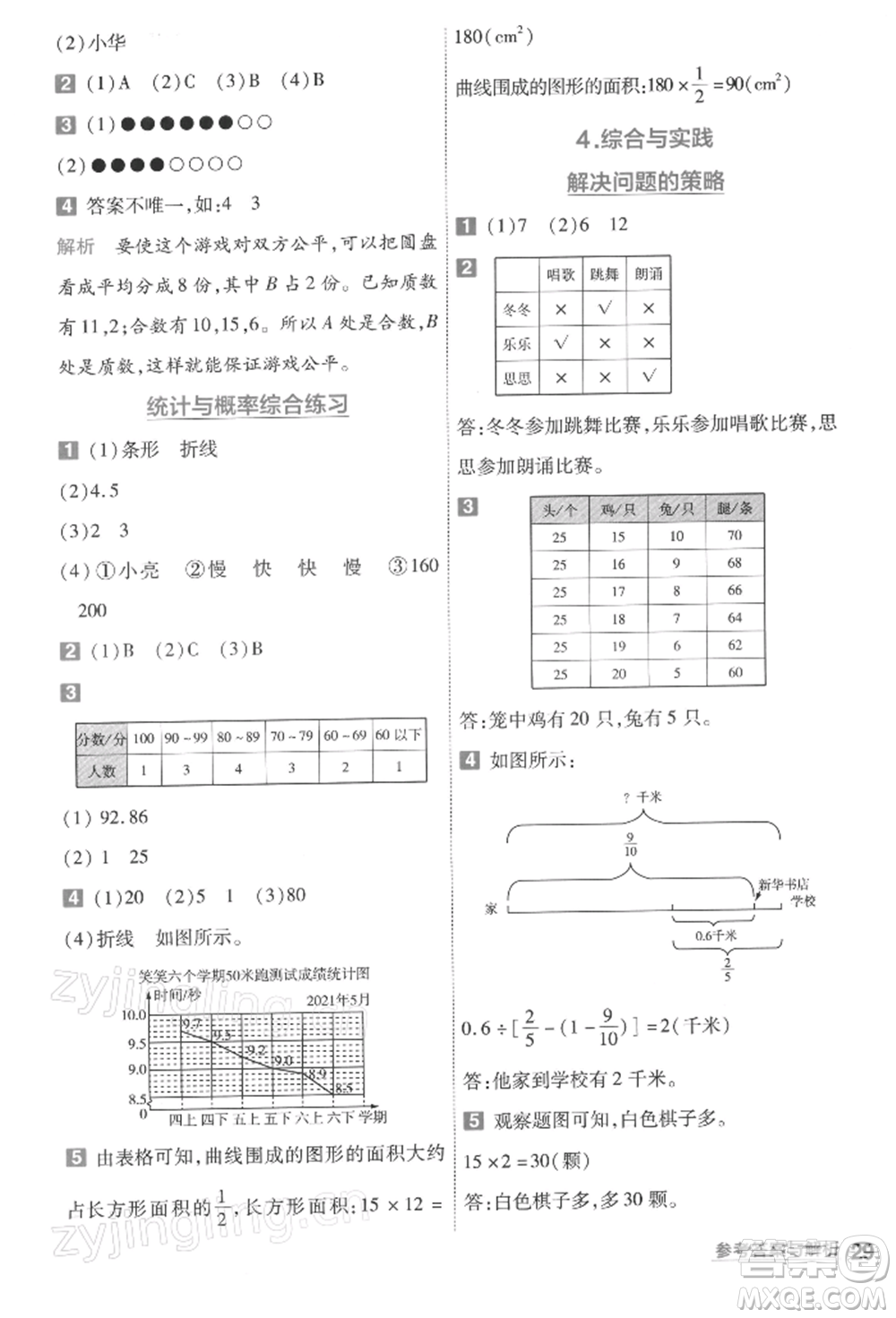 南京師范大學出版社2022一遍過六年級數(shù)學下冊北師大版參考答案